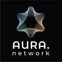 Seed Round - Aura Network