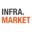 Infra.Market