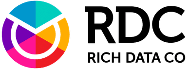 Series B - Rich Data Corporation