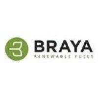 Private Equity Round - Braya Renewable Fuels