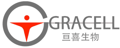 Series B - Gracell Biotechnologies