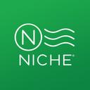 Niche.com