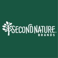 Debt Financing - Second Nature Brands