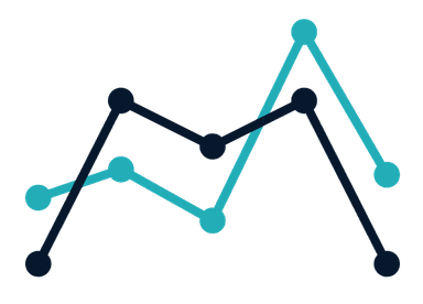 Bloomberg Second Measure