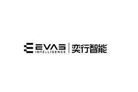 Seed Round - EVAS Intelligence