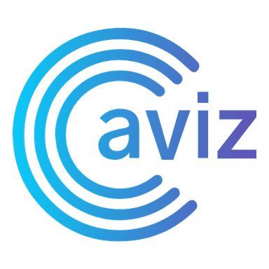 Venture Round - Aviz Networks