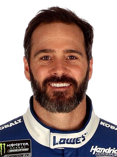 Jimmie Johnson